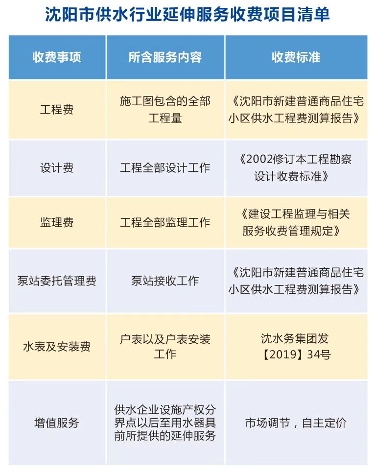 SG·亚洲胜游(中国区)官方网站