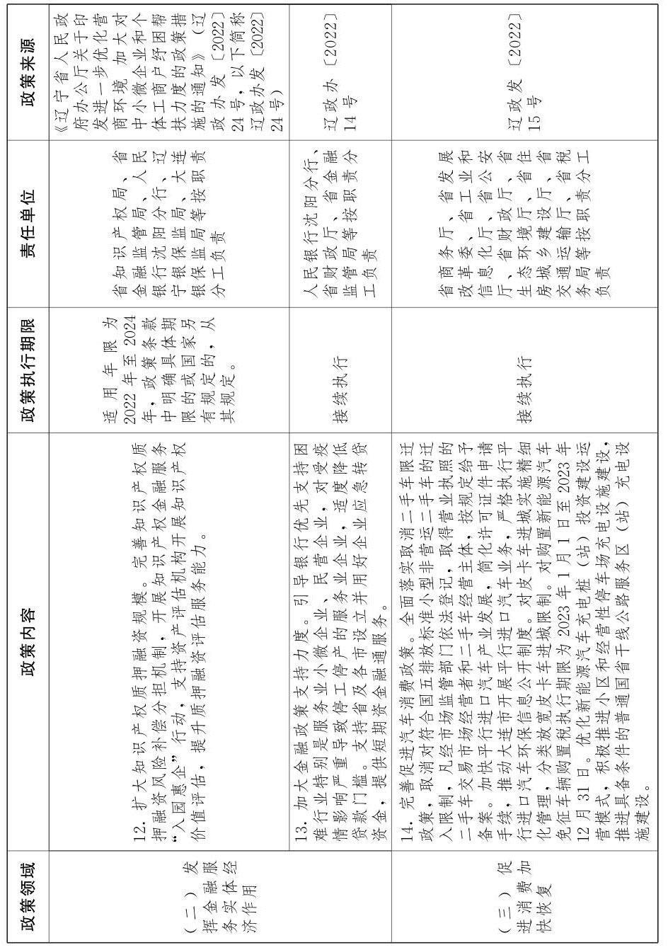 SG·亚洲胜游(中国区)官方网站