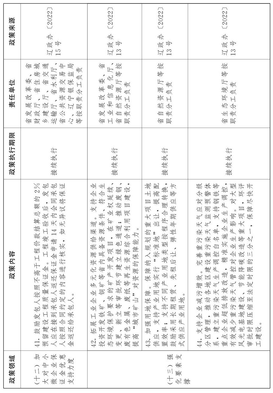 SG·亚洲胜游(中国区)官方网站