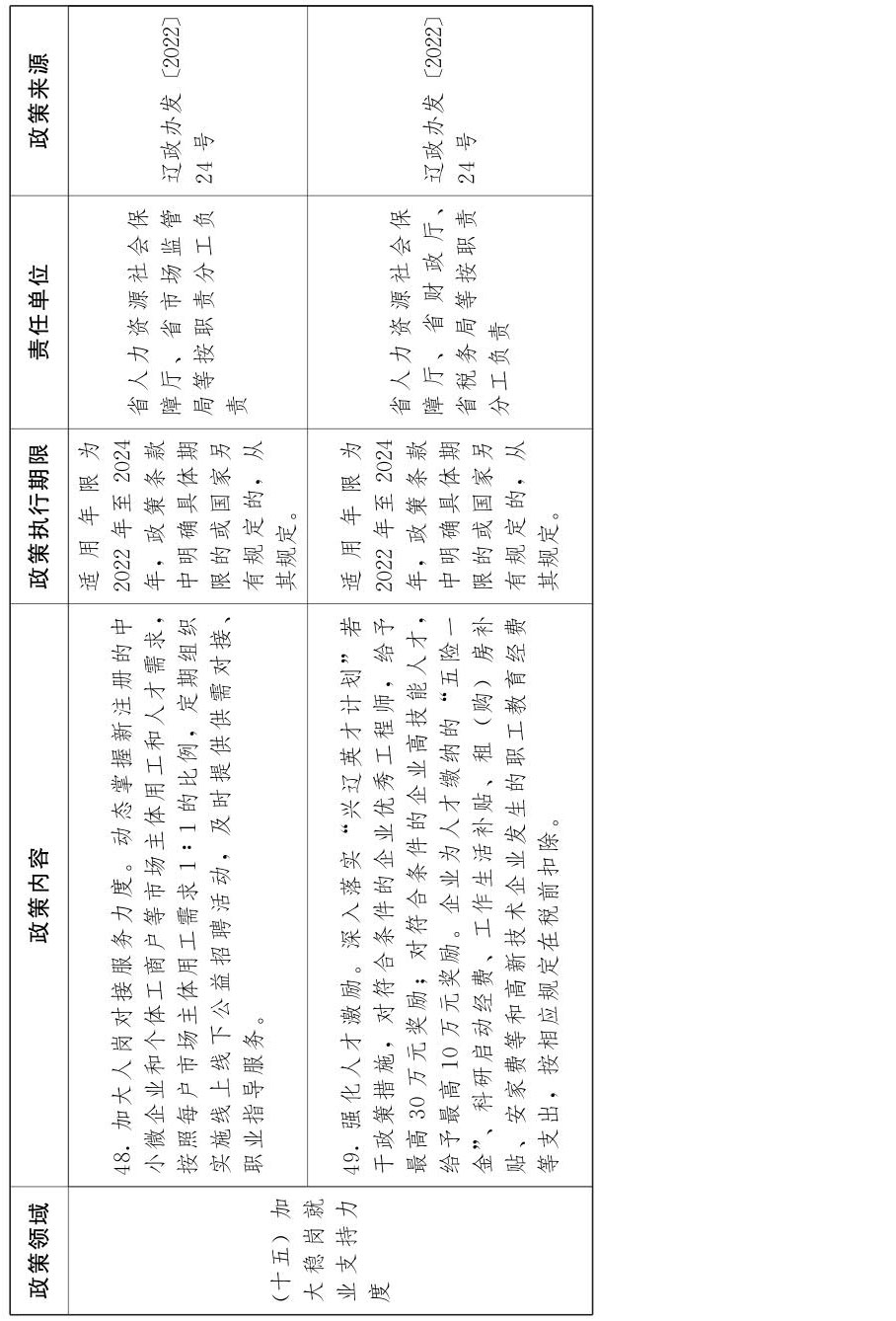SG·亚洲胜游(中国区)官方网站