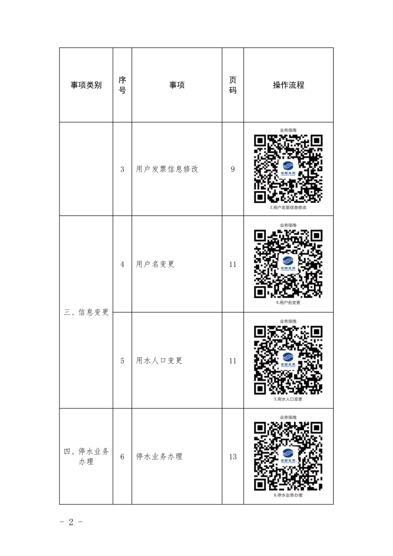 4.5SG·亚洲胜游集团处事不找关系指南++改(3)_5.png