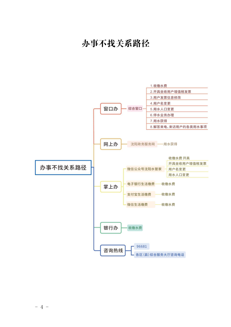 4.5SG·亚洲胜游集团处事不找关系指南++改(3)_7.png
